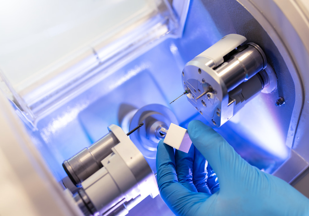 Clear Prioritization